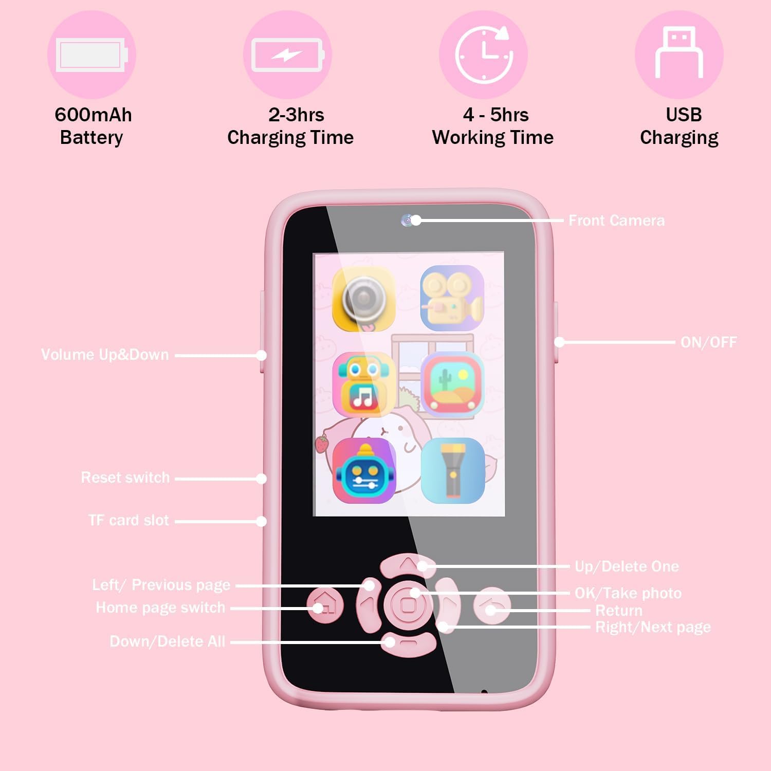 Kids Unicorn Smartphone Toy with MP3 Music Player- Dual Camera for Selfies- in Built Games 2.4" Screen 8MP Camera- Pink (Copy)